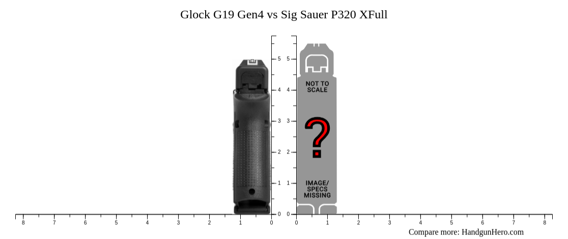 Glock G Gen Vs Sig Sauer P Xfull Size Comparison Handgun Hero