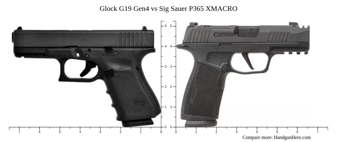 Glock G Gen Vs Sig Sauer P Xmacro Size Comparison Handgun Hero