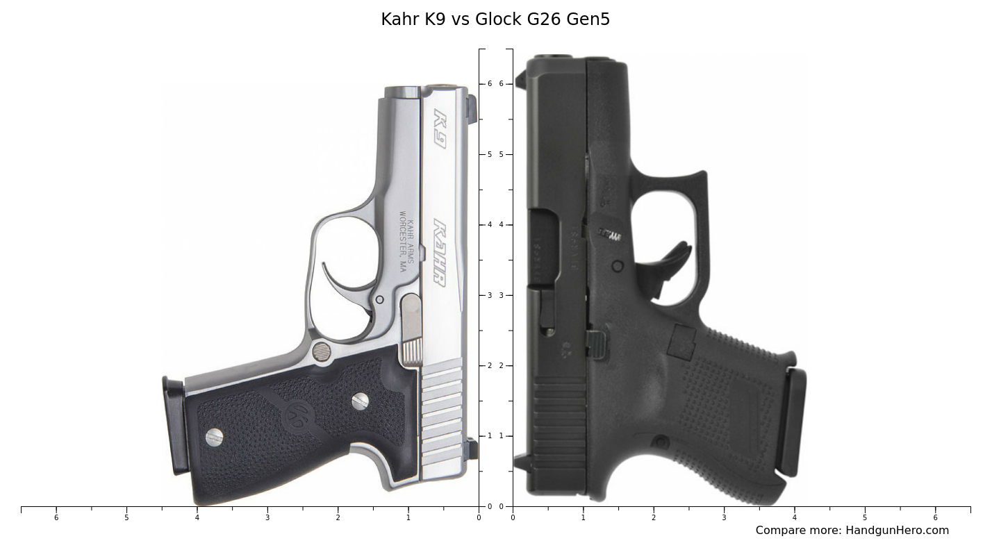 Kahr K Vs Glock G Gen Size Comparison Handgun Hero