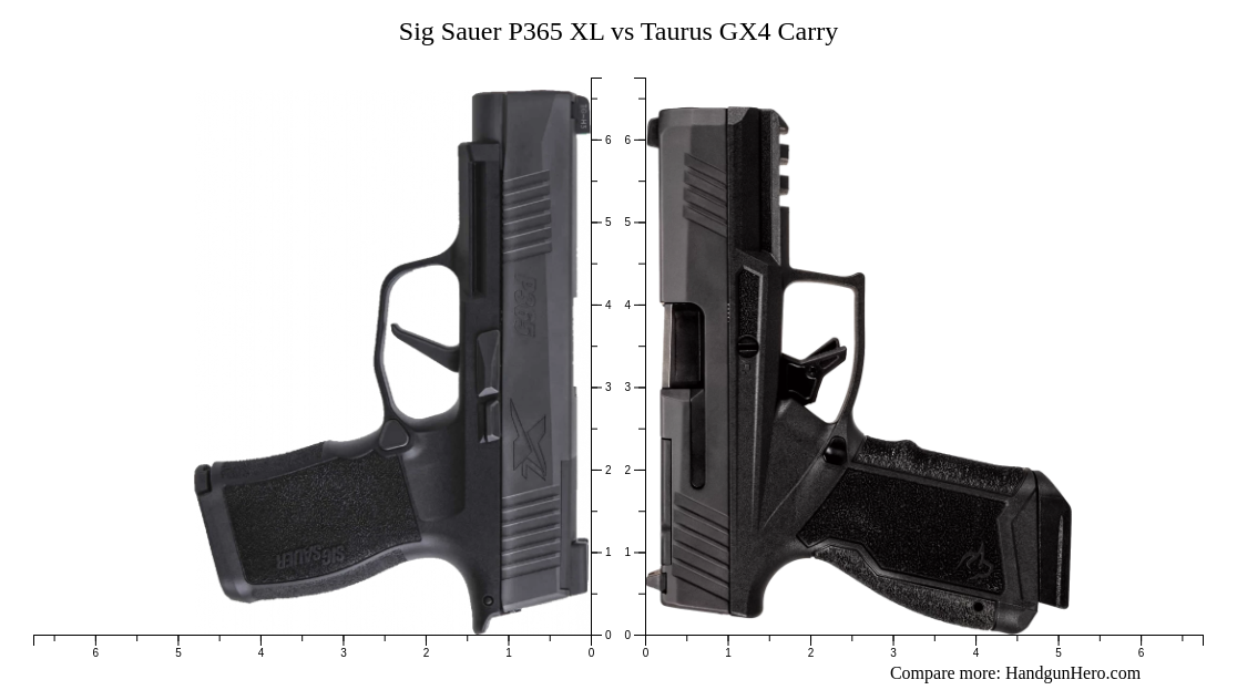 Sig Sauer P Xl Vs Taurus Gx Carry Size Comparison Handgun Hero