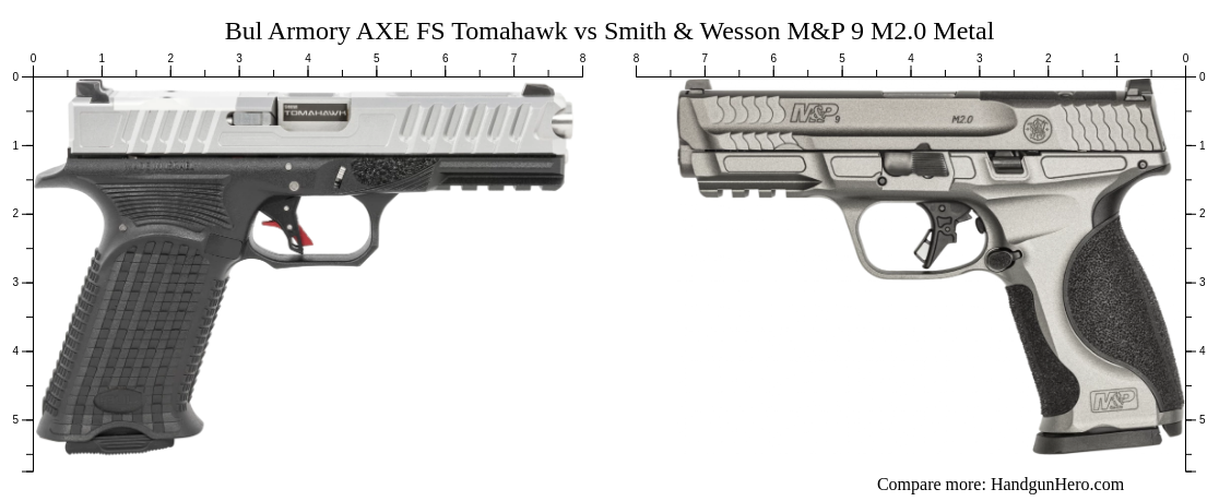 Bul Armory Axe Fs Tomahawk Vs Smith Wesson M P M Metal Size