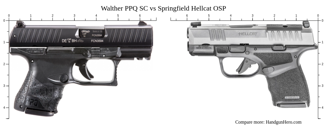 Walther PPQ SC Vs Springfield Hellcat OSP Size Comparison Handgun Hero