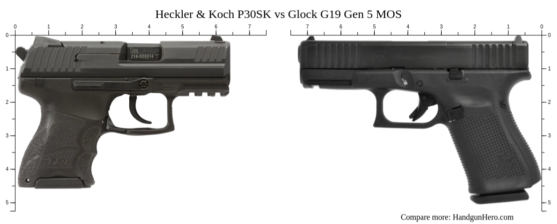 Heckler Koch P Sk Vs Glock G Gen Mos Size Comparison Handgun Hero