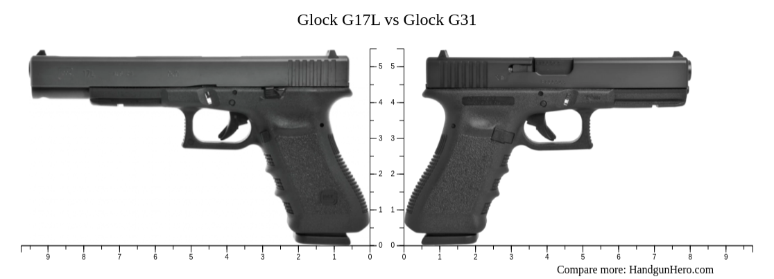 Glock G L Vs Glock G Size Comparison Handgun Hero