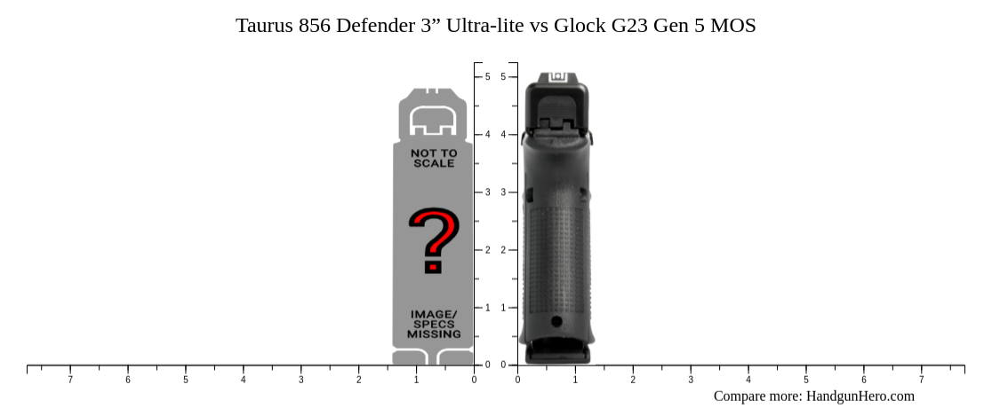 Taurus 856 Defender 3 Ultra Lite Vs Glock G23 Gen 5 MOS Size