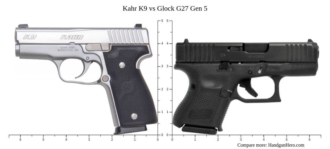 Kahr K Vs Glock G Gen Size Comparison Handgun Hero