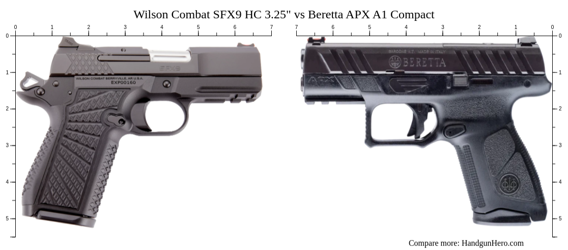 Wilson Combat Sfx Hc Vs Beretta Apx A Compact Size Comparison