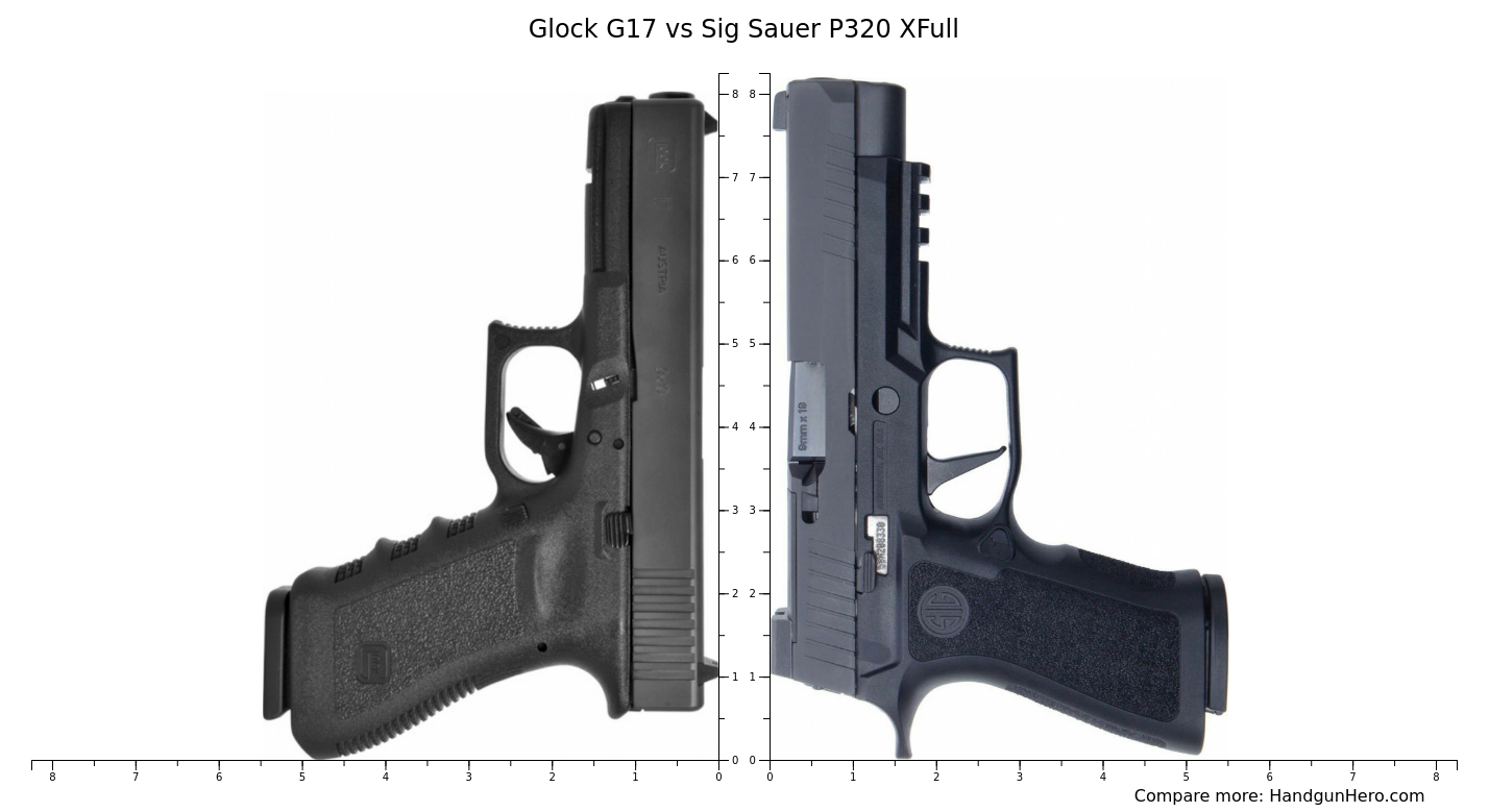 Glock G Vs Sig Sauer P Xfull Size Comparison Handgun Hero
