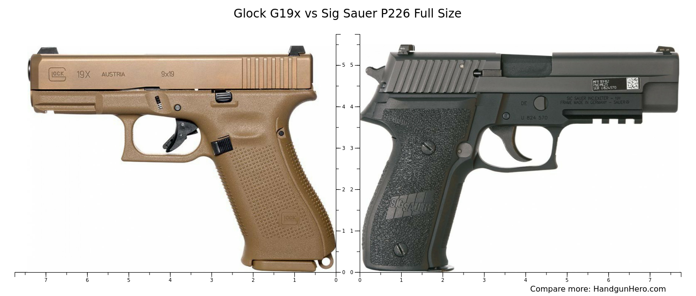 Glock G X Vs Sig Sauer P Full Size Size Comparison Handgun Hero