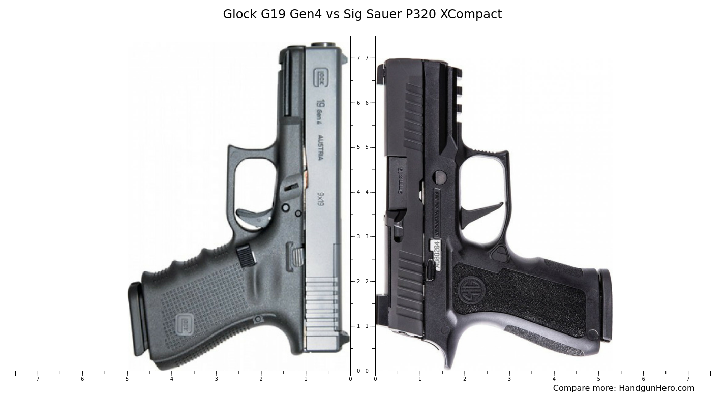 Glock G Gen Vs Sig Sauer P Xcompact Size Comparison Handgun Hero