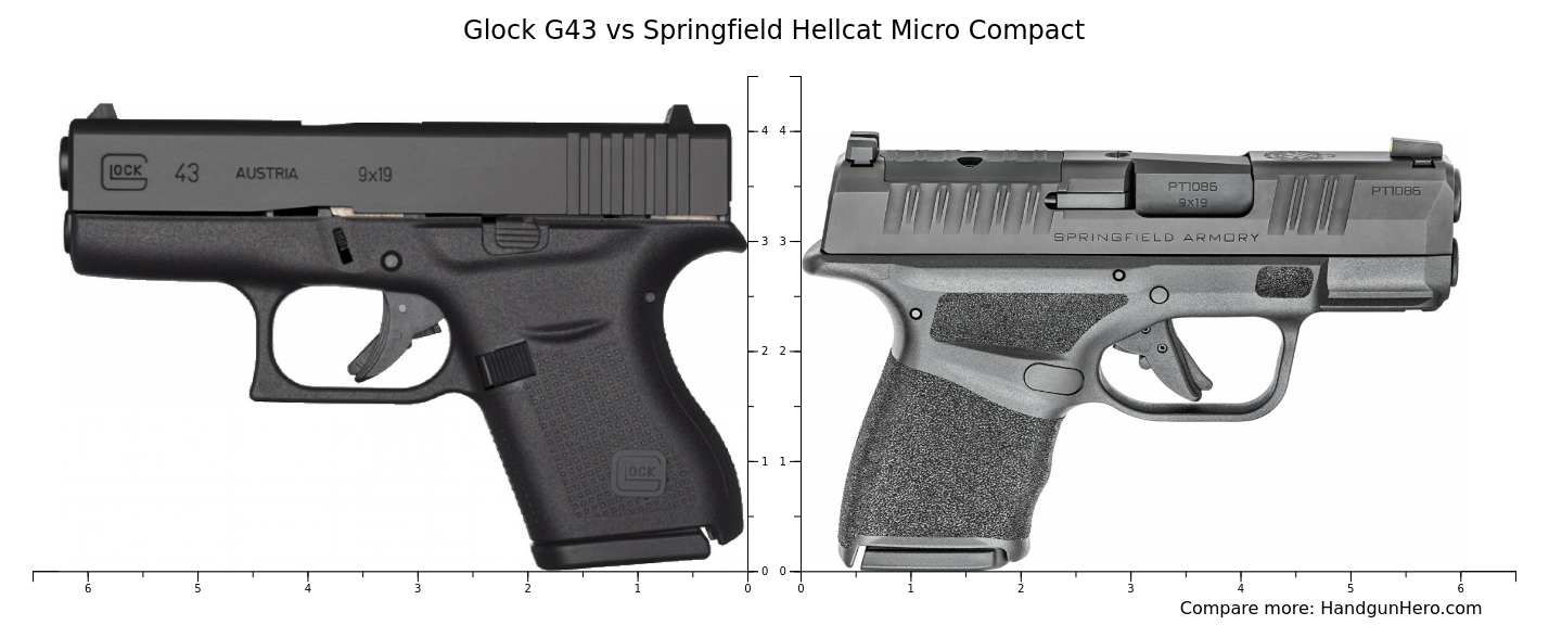 Glock G43 Vs Springfield Hellcat Micro Compact Vs Smith Wesson M P 9