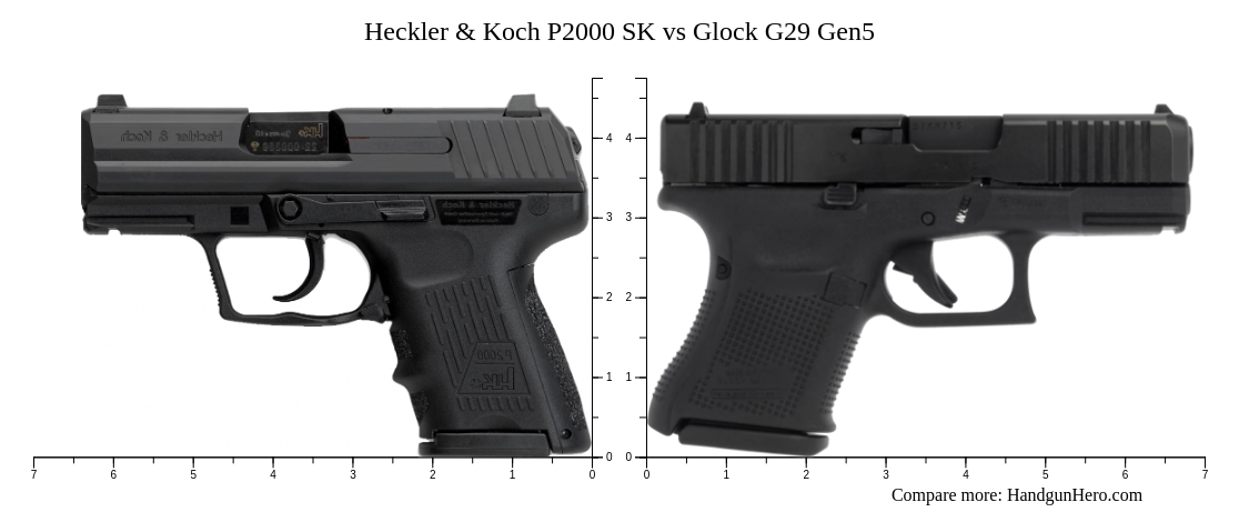 Heckler Koch P Sk Vs Glock G Gen Size Comparison Handgun Hero