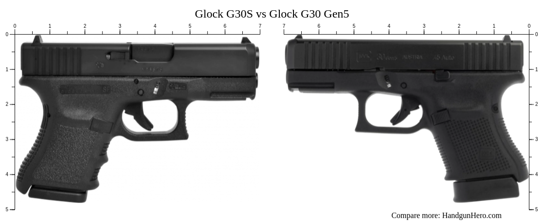 Glock G30S Vs Glock G30 Gen5 Size Comparison Handgun Hero