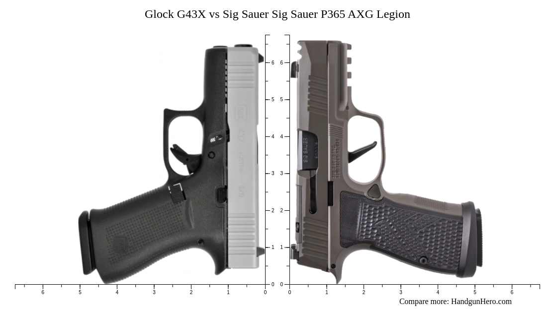 Glock G X Vs Sig Sauer P Axg Legion Size Comparison Handgun Hero