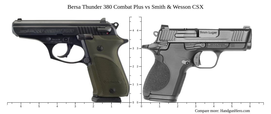 Bersa Thunder 380 Combat Plus Vs Smith Wesson CSX Size Comparison