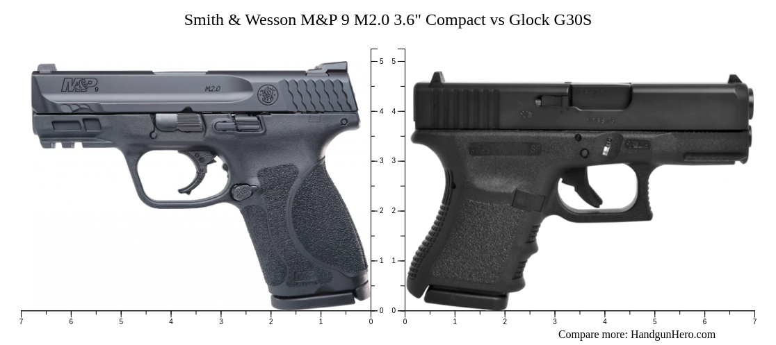 Smith Wesson M P M Compact Vs Glock G S Size Comparison