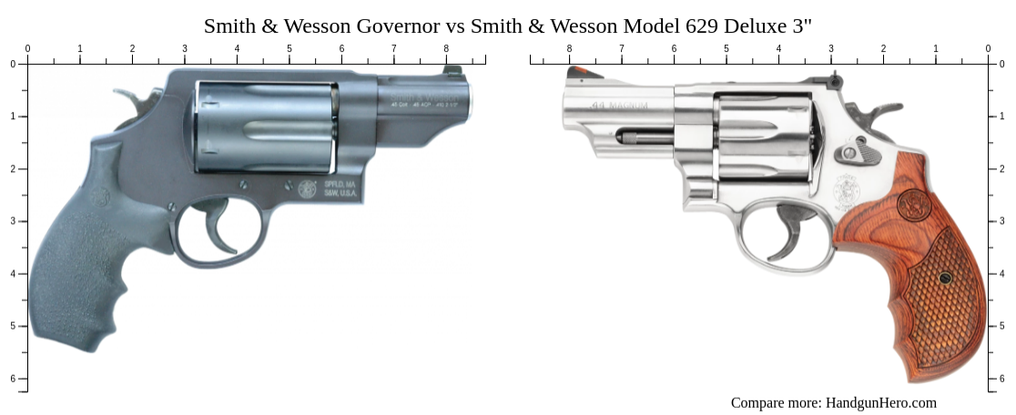 Smith Wesson Governor Vs Smith Wesson Model 629 Deluxe 3 Size