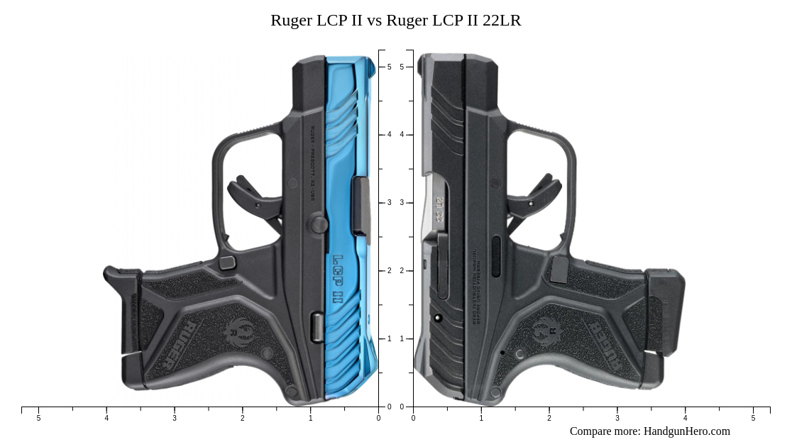 Ruger Lcp Ii Vs Ruger Lcp Ii Lr Size Comparison Handgun Hero