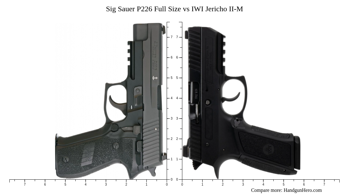 Sig Sauer P Full Size Vs Iwi Jericho Ii M Size Comparison Handgun Hero