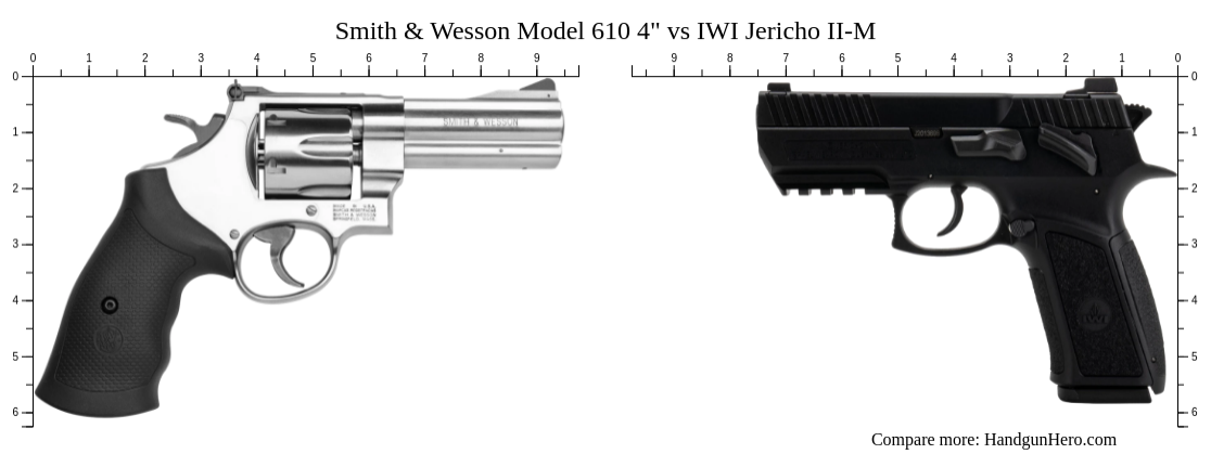 Smith Wesson Model Vs Iwi Jericho Ii M Size Comparison