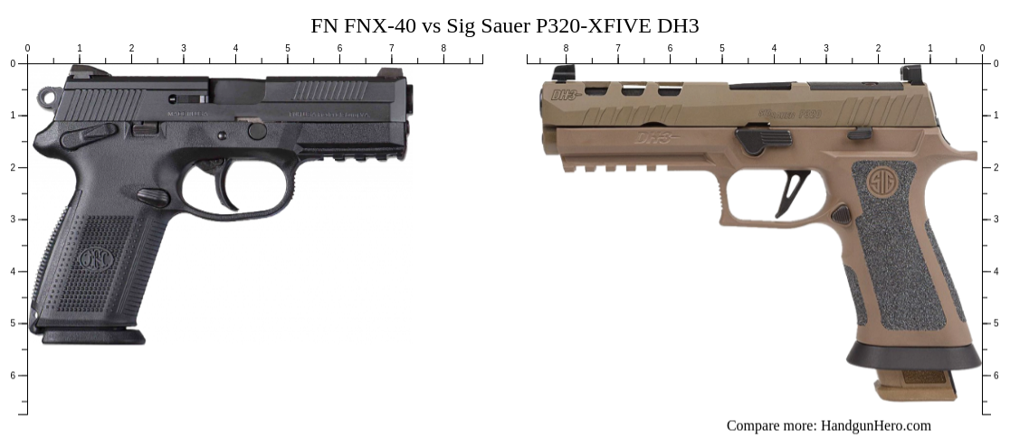 FN FNX 40 Vs Sig Sauer P320 XFIVE DH3 Size Comparison Handgun Hero