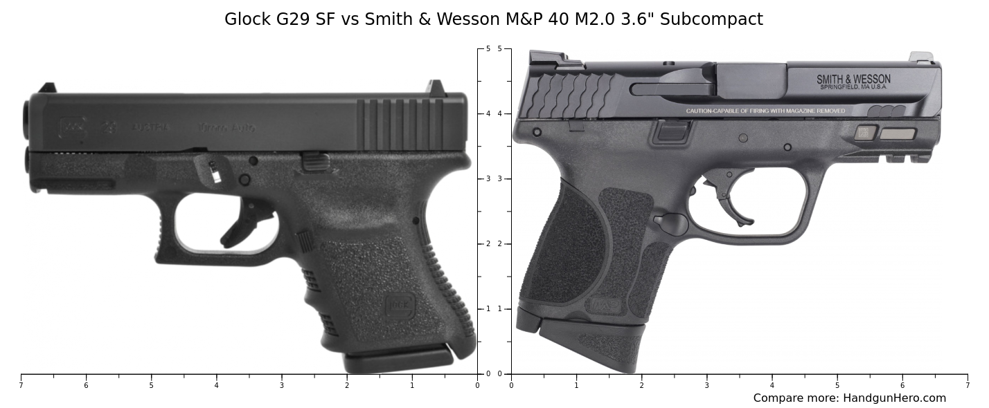 Glock G29 SF Vs Smith Wesson M P 40 M2 0 3 6 Subcompact Size