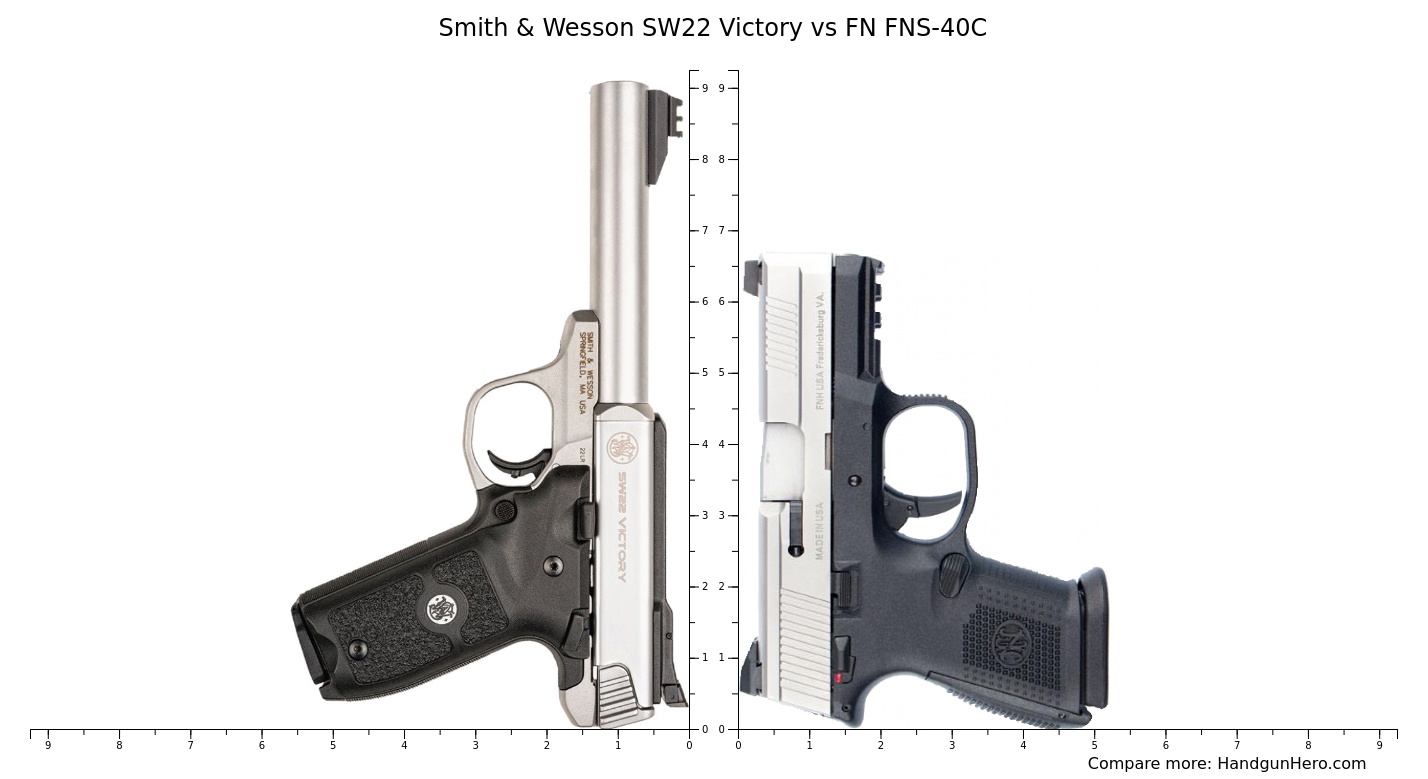 Smith Wesson Sw Victory Vs Fn Fns C Size Comparison Handgun Hero