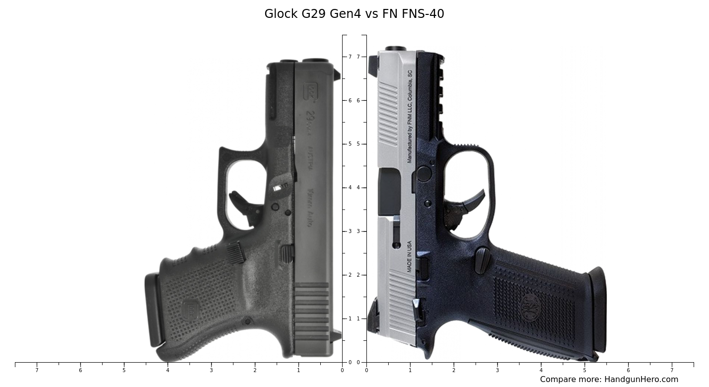 Glock G29 Gen4 Vs FN FNS 40 Size Comparison Handgun Hero