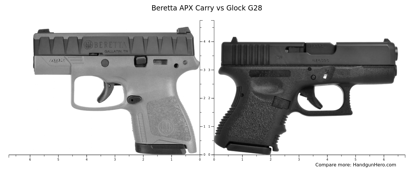 Beretta Apx Carry Vs Glock G Size Comparison Handgun Hero