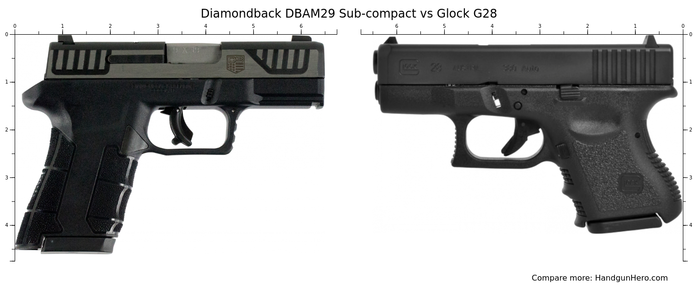 Diamondback DBAM29 Sub Compact Vs Glock G28 Size Comparison Handgun Hero