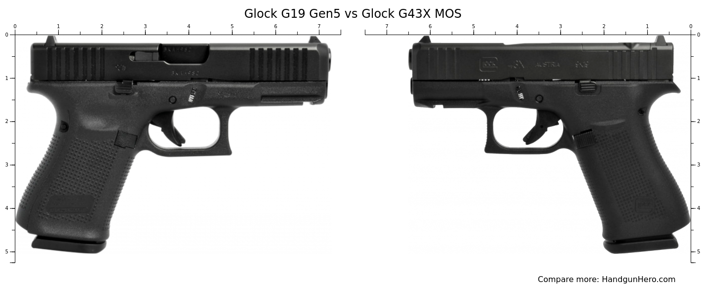 Glock G19 Gen5 Vs Glock G43X MOS Size Comparison Handgun Hero