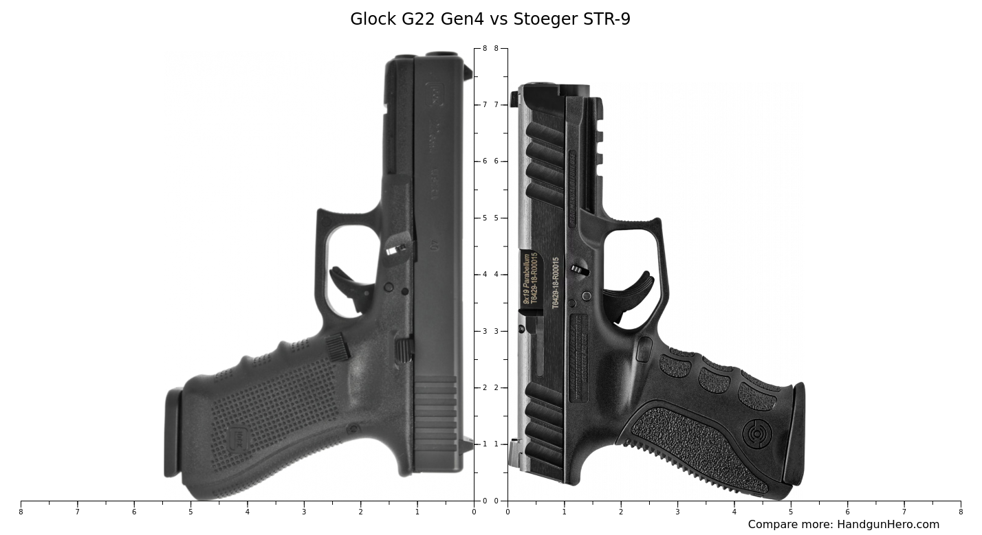 Glock G Gen Vs Stoeger Str Size Comparison Handgun Hero