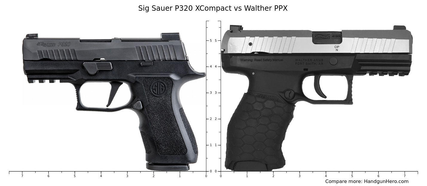 Sig Sauer P320 XCompact Vs Walther PPX Size Comparison Handgun Hero