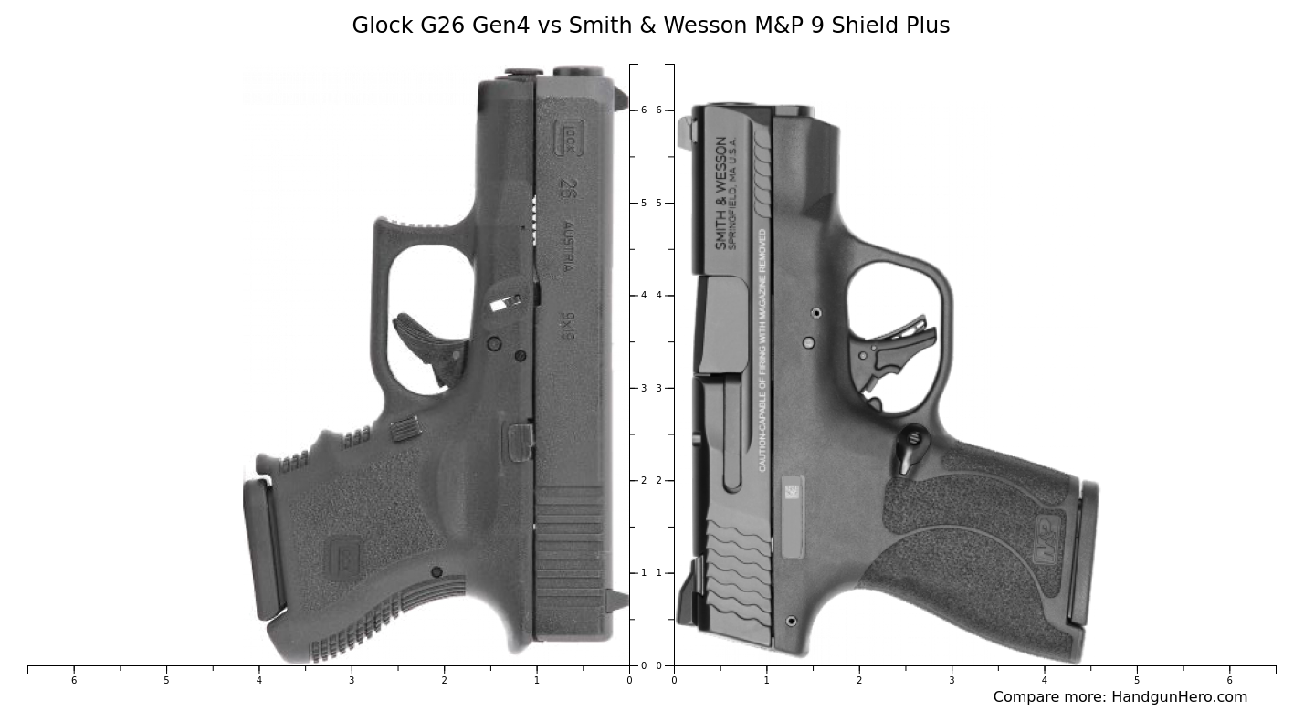 Glock G Gen Vs Smith Wesson M P Shield Plus Size Comparison