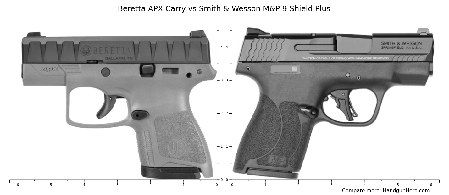 Beretta Apx Carry Vs Smith Wesson M P Shield Plus Size Comparison