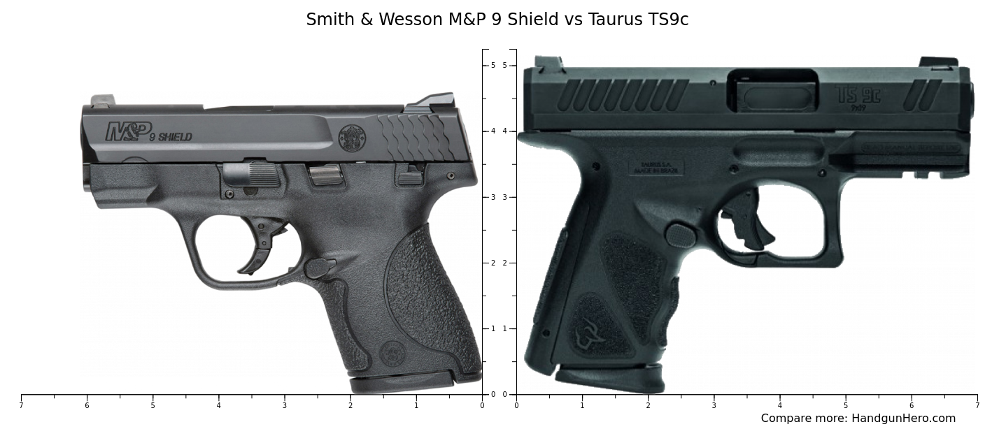 Smith Wesson M P Shield Vs Taurus Ts C Size Comparison Handgun Hero