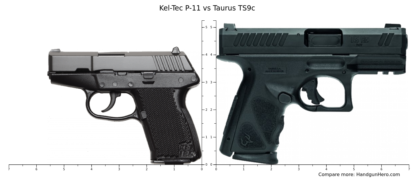 Kel Tec P Vs Taurus Ts C Size Comparison Handgun Hero