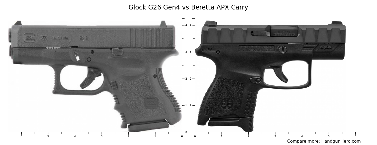 Glock G Gen Vs Beretta Apx Carry Size Comparison Handgun Hero