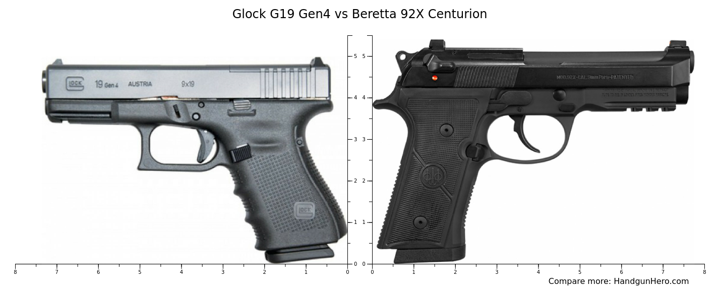 Glock G Gen Vs Beretta X Centurion Size Comparison Handgun Hero