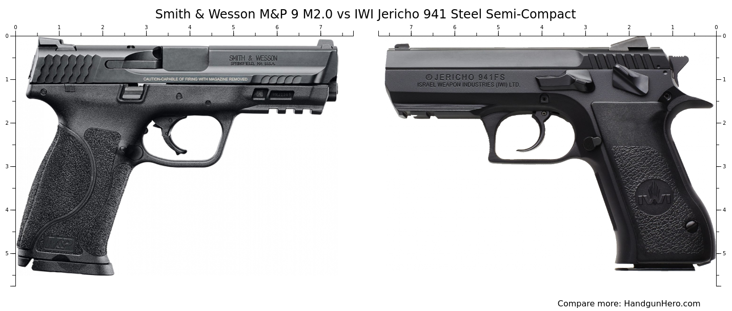 IWI Jericho 941 Steel Semi Compact Vs Smith Wesson M P 9 M2 0 Size