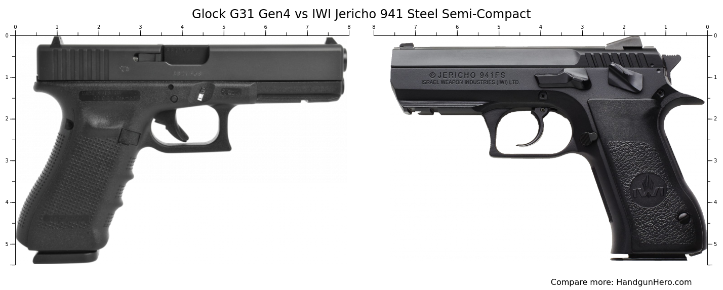 Glock G31 Gen4 Vs IWI Jericho 941 Steel Semi Compact Size Comparison