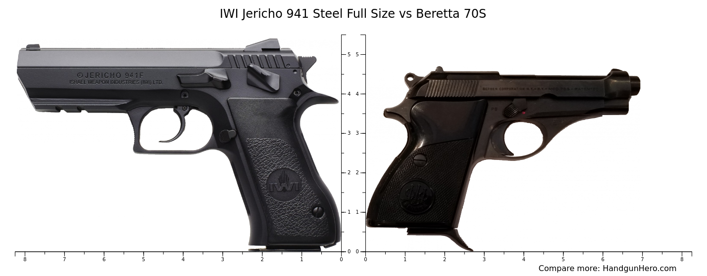 IWI Jericho 941 Steel Full Size Vs Beretta 70S Size Comparison