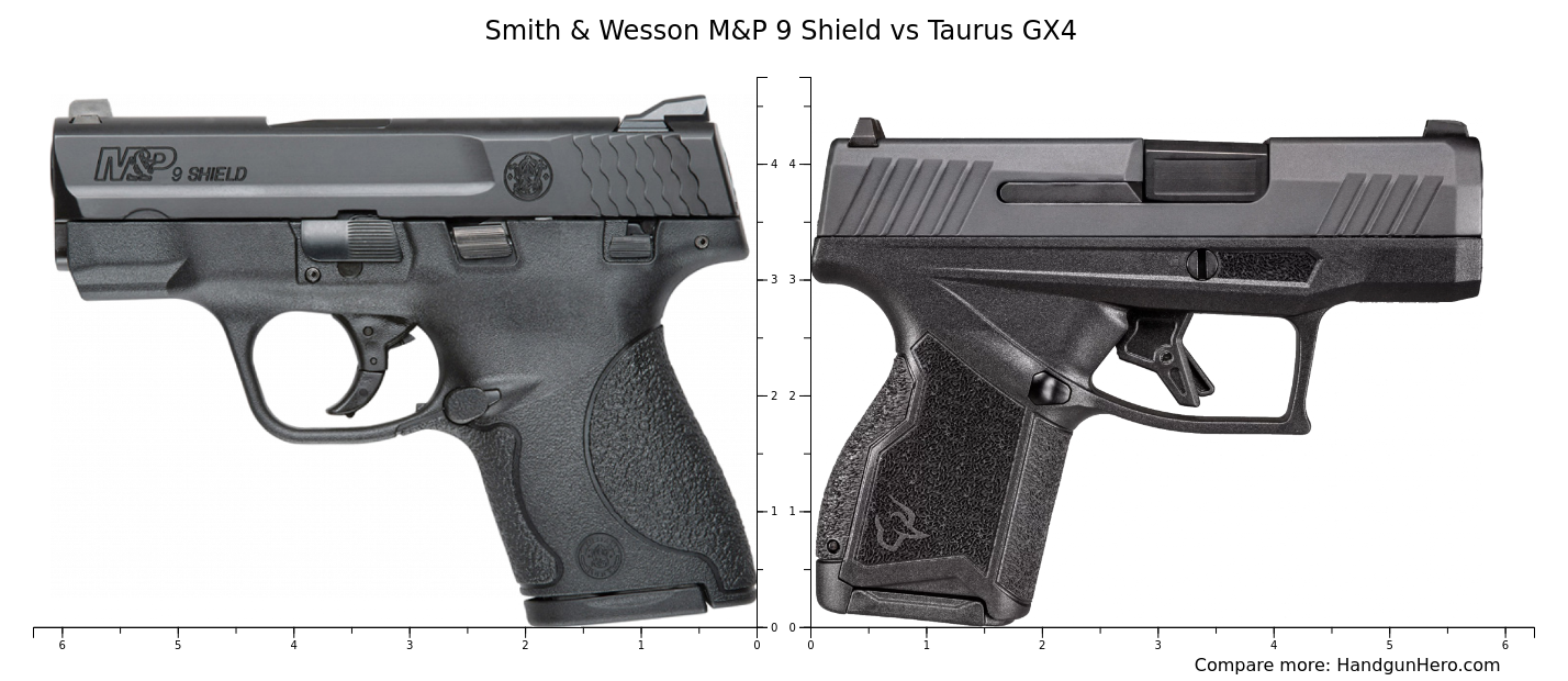 Smith Wesson M P 9 Shield Vs Taurus GX4 Size Comparison Handgun Hero