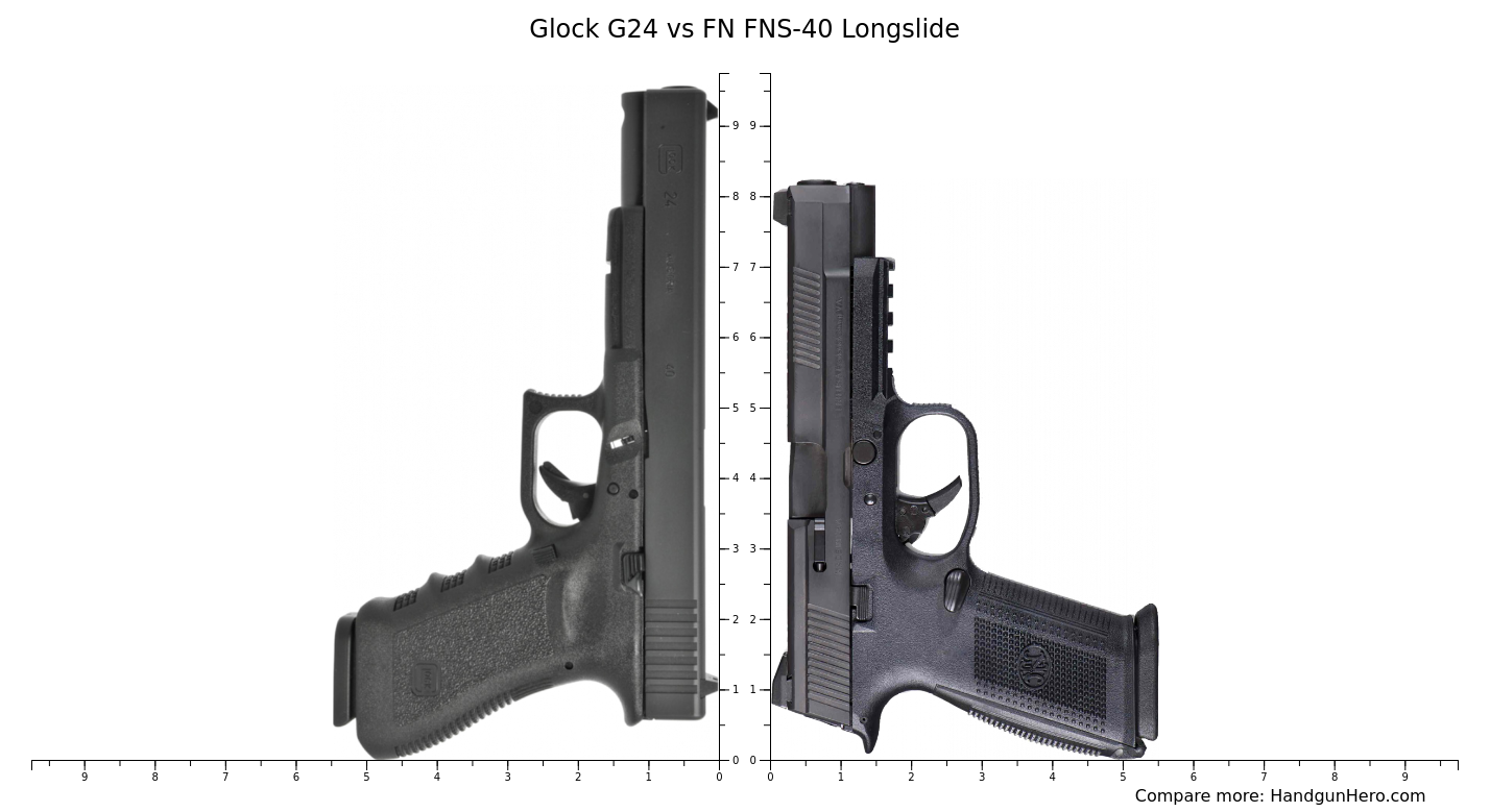 Glock G24 Vs FN FNS 40 Longslide Size Comparison Handgun Hero