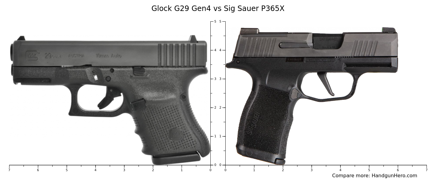 Glock G29 Gen4 Vs Sig Sauer P365X Size Comparison Handgun Hero