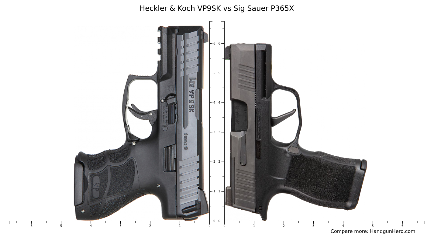 Heckler Koch VP9SK Vs Sig Sauer P365X Size Comparison Handgun Hero