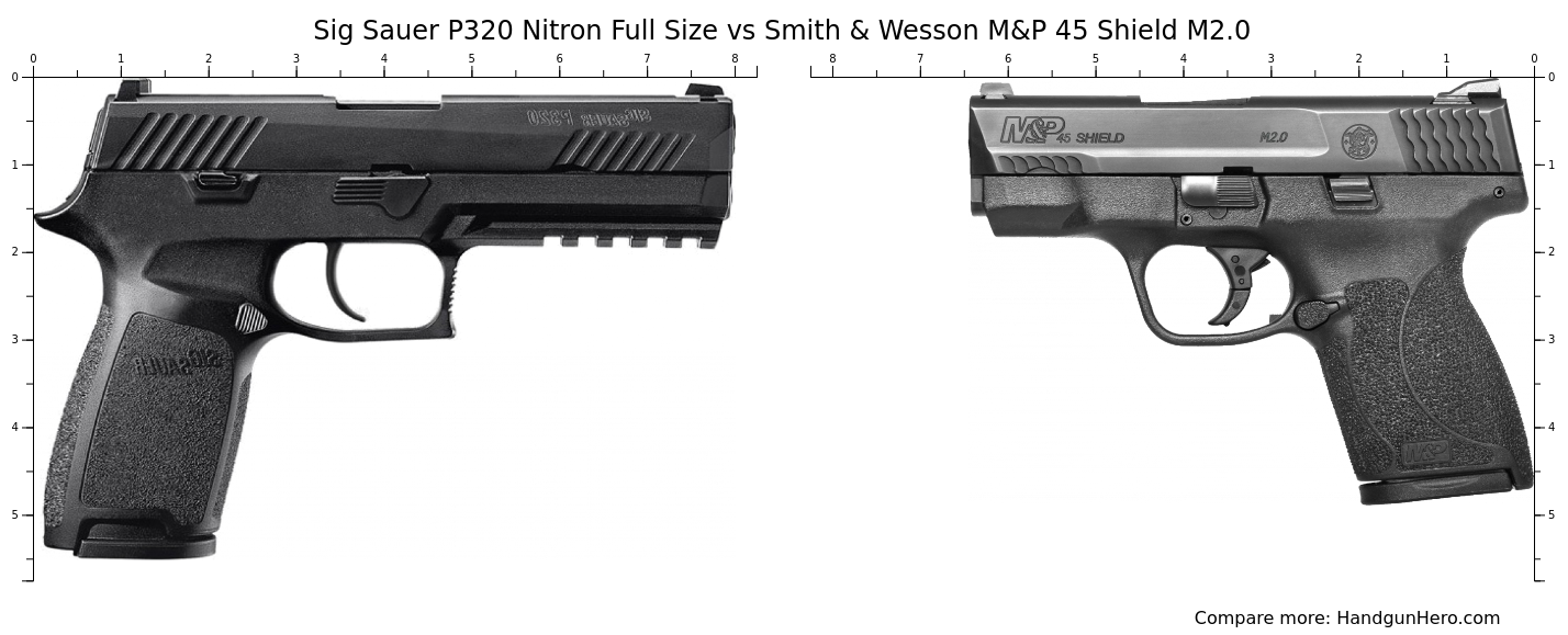 Sig Sauer P Nitron Full Size Vs Sig Sauer P Nitron Subcompact Vs Smith Wesson M P