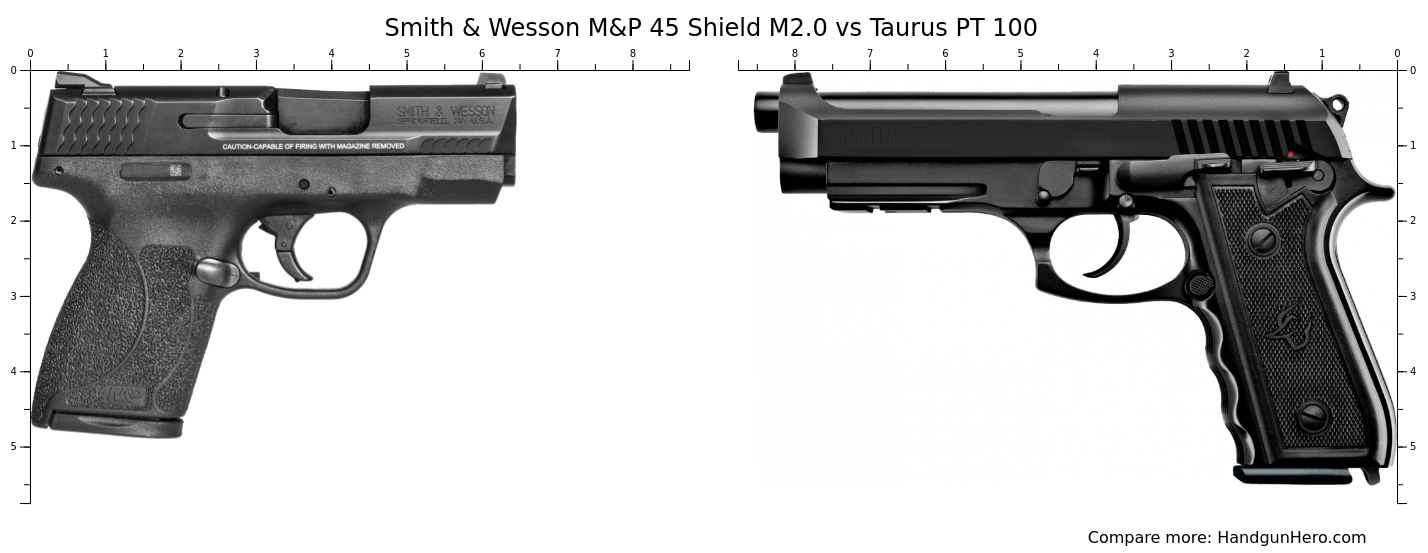 Smith Wesson M P Shield M Vs Taurus Pt Size Comparison