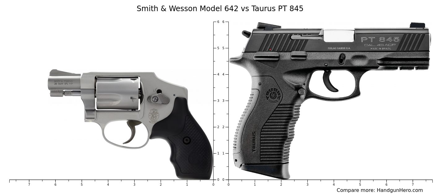 Smith Wesson Model Vs Taurus Pt Size Comparison Handgun Hero