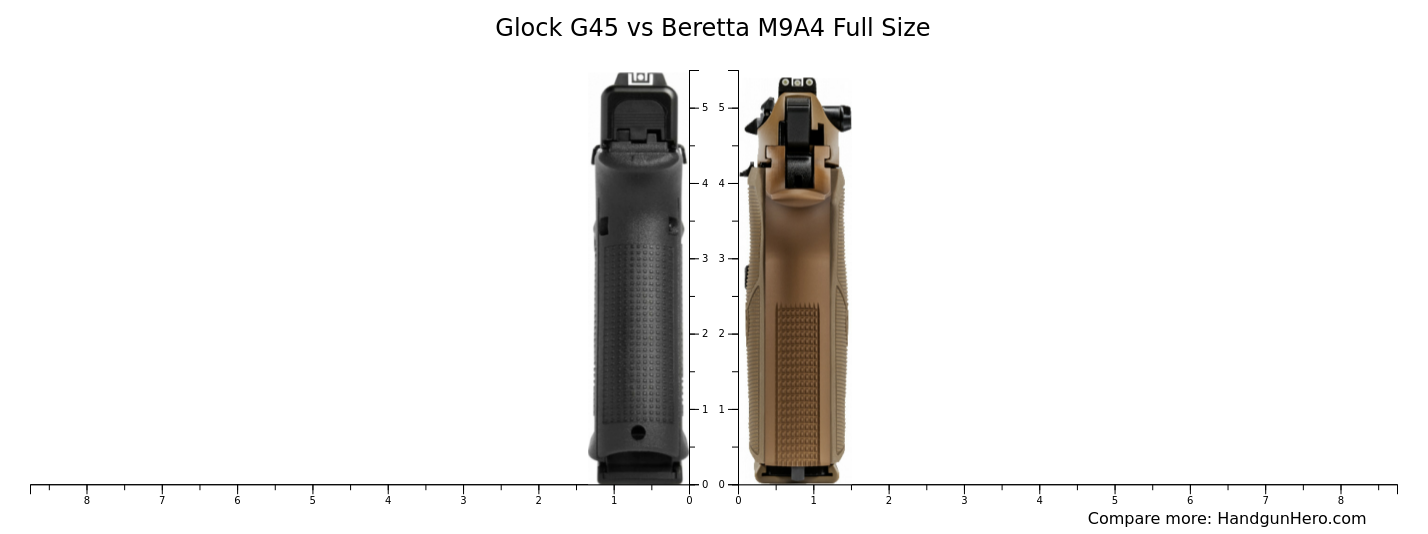 Glock G45 Vs Beretta M9A4 Full Size Size Comparison Handgun Hero